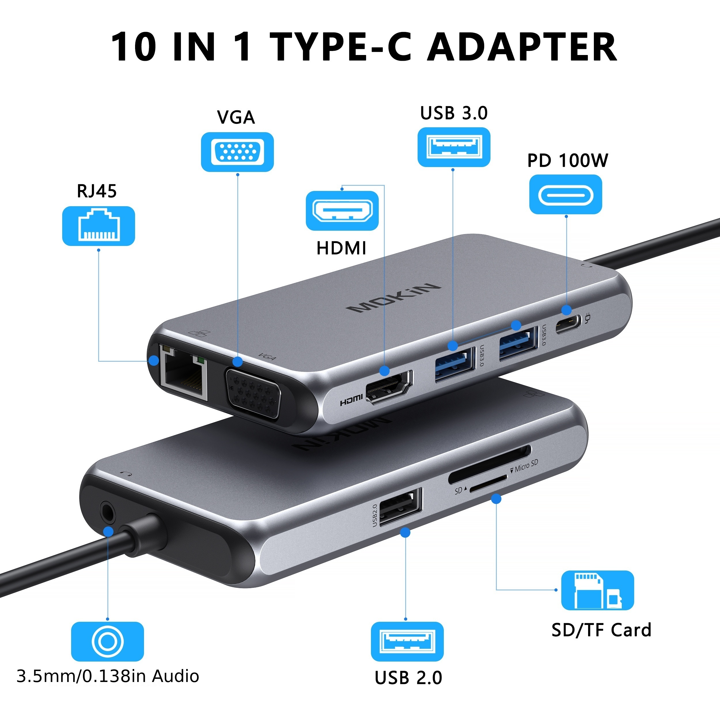 USB C Hub HDMI Adapter for MacBook Pro/Air, MOKiN 6 in 1 Mac