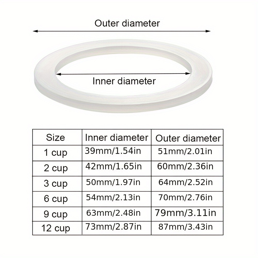 1pc   silicone sealing gasket and coffee filter mesh replacement parts for   pot espresso maker accessories details 0