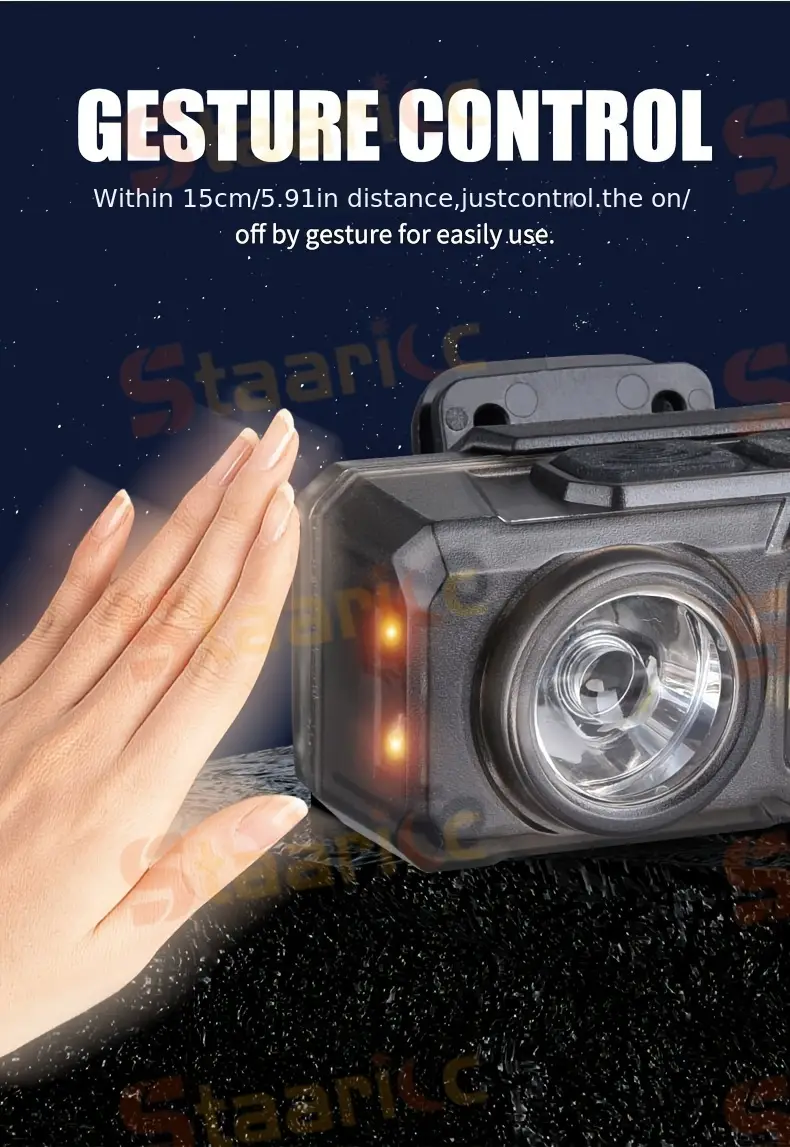 1pc super bright headlamp type c rechargeable for outdoor camping hiking fishing hunting travel details 9
