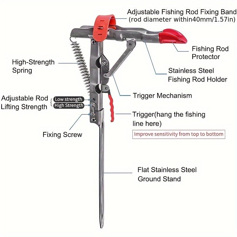 jeep cherokee fishing rod holder Rhino Rack 572 Ski Carrier