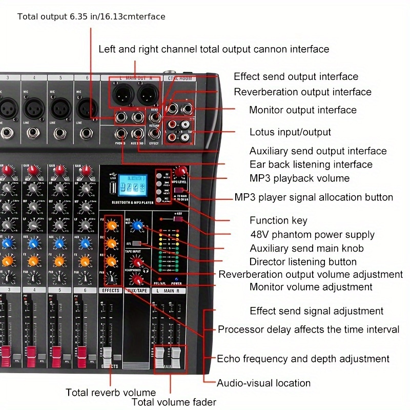 Mesa Mezclas Audio Profesional Nxg Gx6 Sistema Consola Dj 6 - Temu