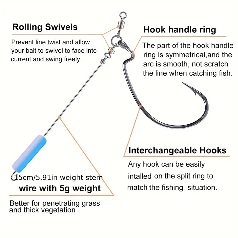 Circle Hooks Rigs Heavy Duty Circle Hook Wire Leader Bass - Temu