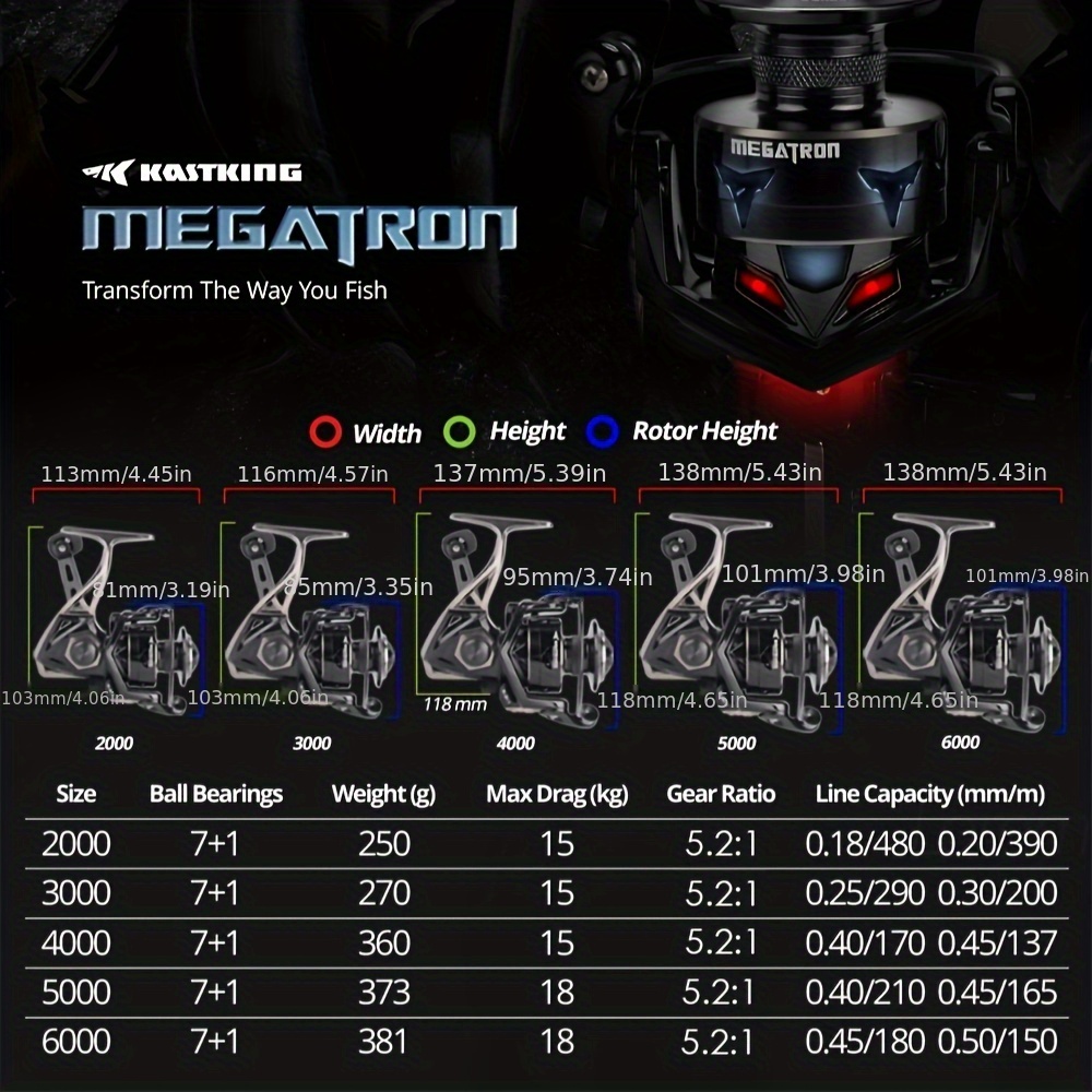 1 Moulinet Pêche Kastking Megatron Frein 18 Kg Maximum 7 + 1 - Temu France