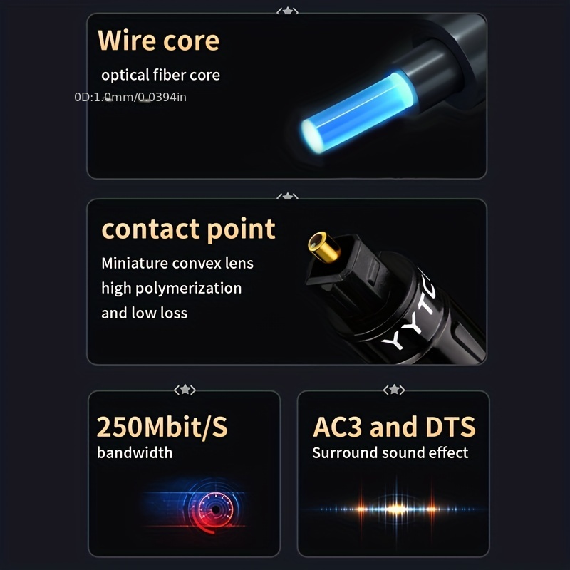 EMK Cable Optique Câble Optique Audio Numérique Toslink Câble Fibre Optique  Spdif pour Home Cinéma, Barre de Son, TV, PS4, Xbox (0,5M, Cable Optique  Extension) : : High-Tech