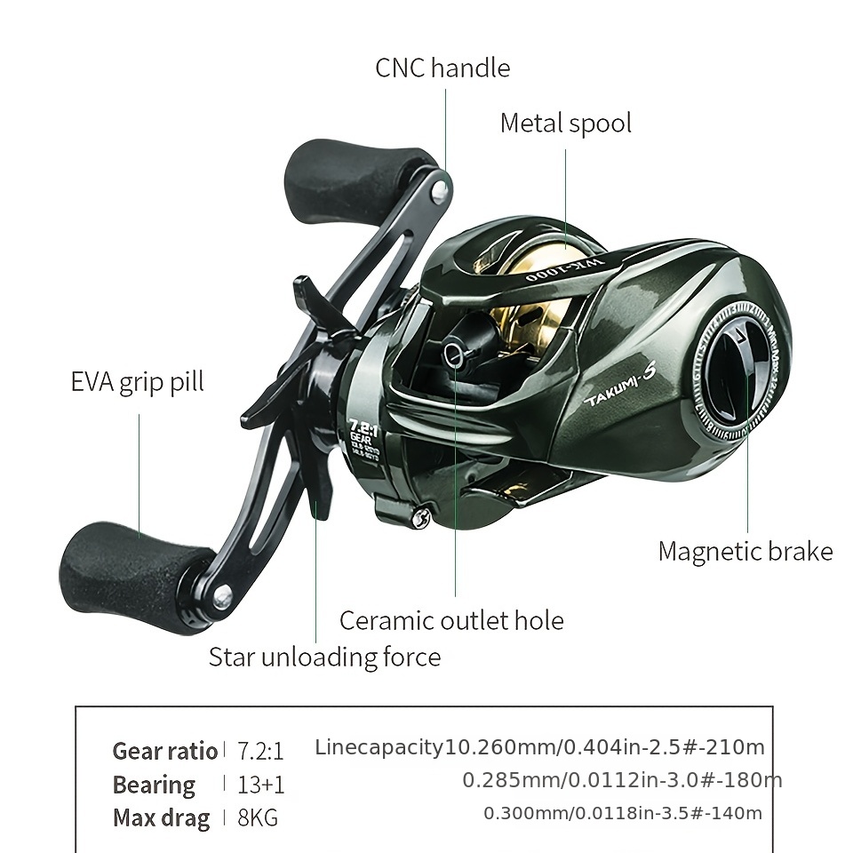 Wk1000 Baitcasting Reel: Gear Ratio 7.2:1 Perfect Fishing ! - Temu Japan