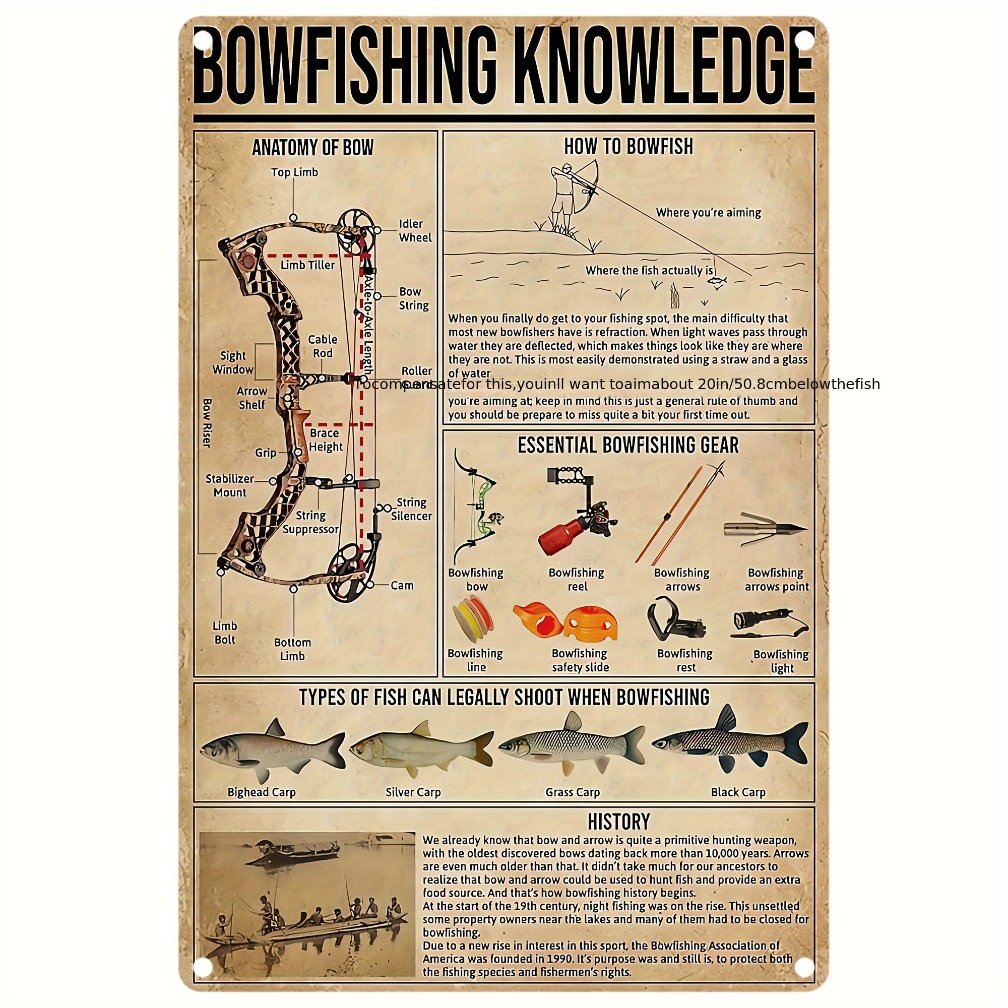 Bowfishing Knowledge Metal Sign Fisherman's Guide Posters - Temu