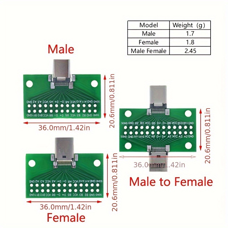 Conector USB tipo C de 2 pines, conector hembra con hebilla, interfaz de  carga, Cable de