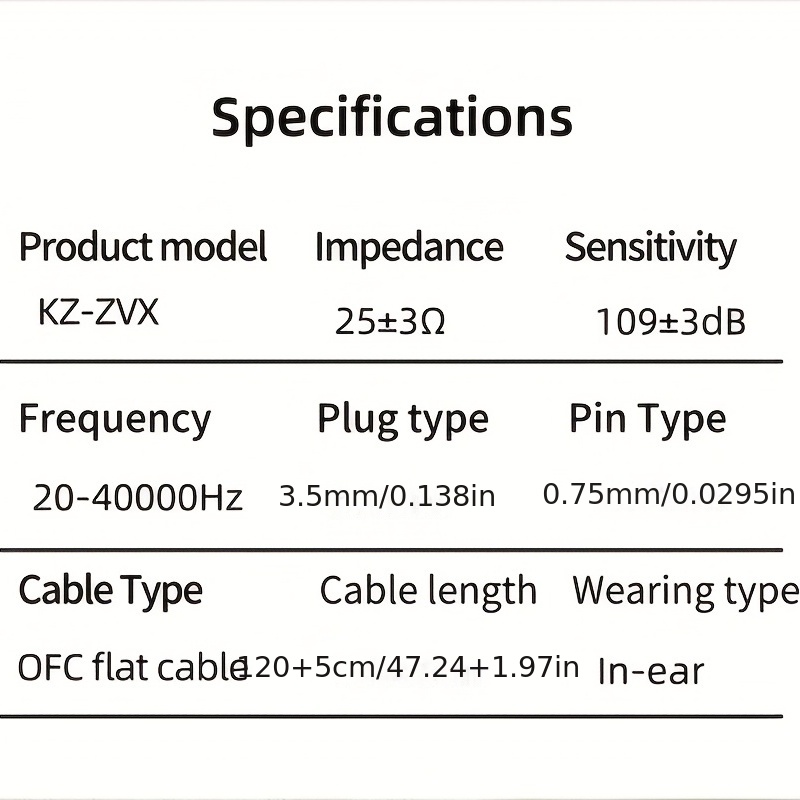 KZ ZVX - Auriculares con monitor intrauditivo IEM con cable con controlador  dinámico lineal de doble cavidad de 0.394 pulgadas, auriculares con