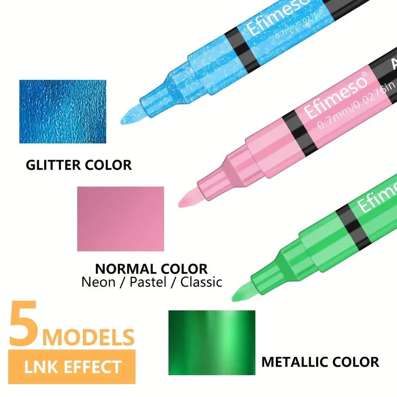 FUMILE Paint Pens Paint Markers, 60 Colors Acrylic Paint Marker Pen Set  include Metallic Color (12