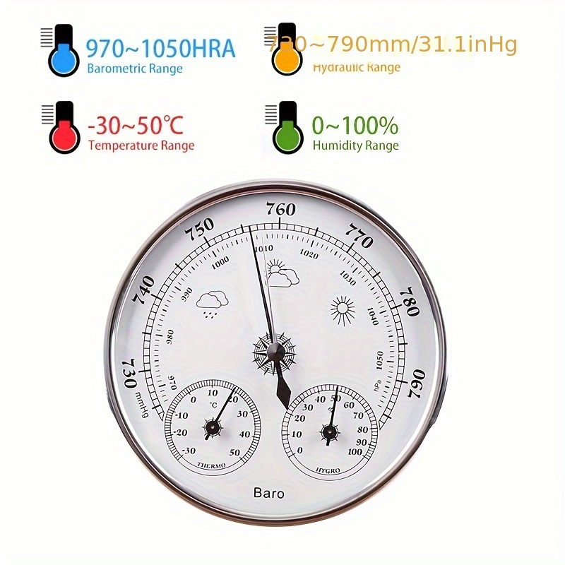 3-in-1 Indoor And Outdoor Air Thermometer, Hygrometer, Household  High-precision Atmospheric Pressure Gauge For Archive  Room/pharmacy/hotel/greenhouse Nursery/warehouse/laboratory/museum/office  Space/court, Useful Tools - Temu