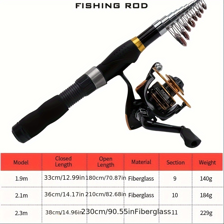 Fishing Rod and Reel Combo