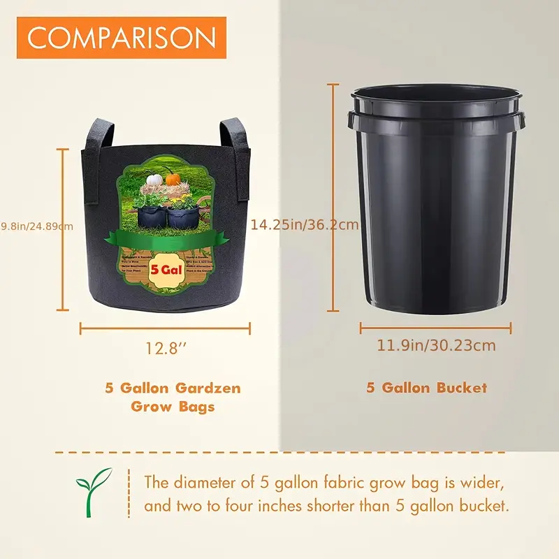 Comparing Fabric Grow Bags vs. Plastic Pots