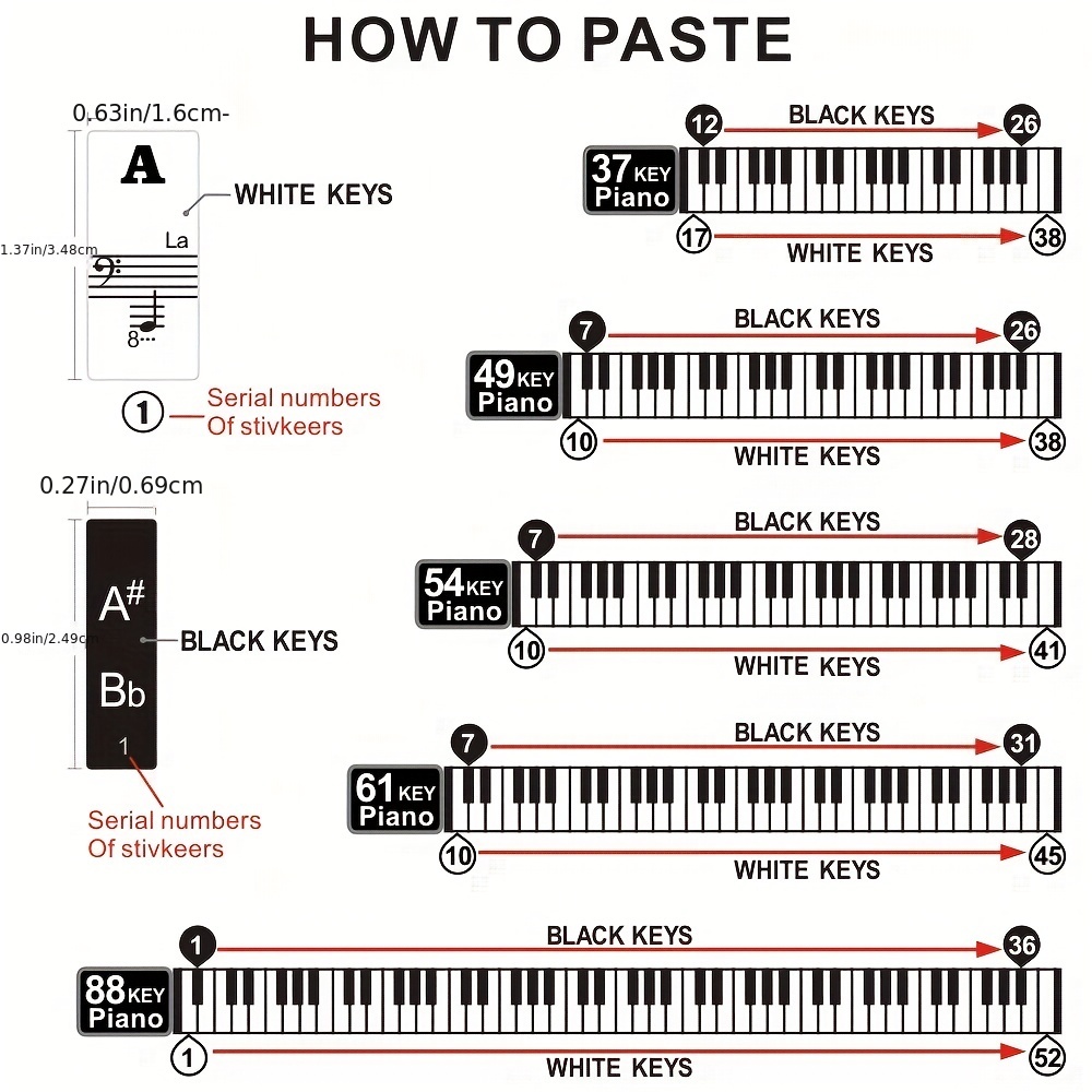 Adesivi Pianoforte Stickers Tastiera Note Etichette Musicali 37 49 61 88