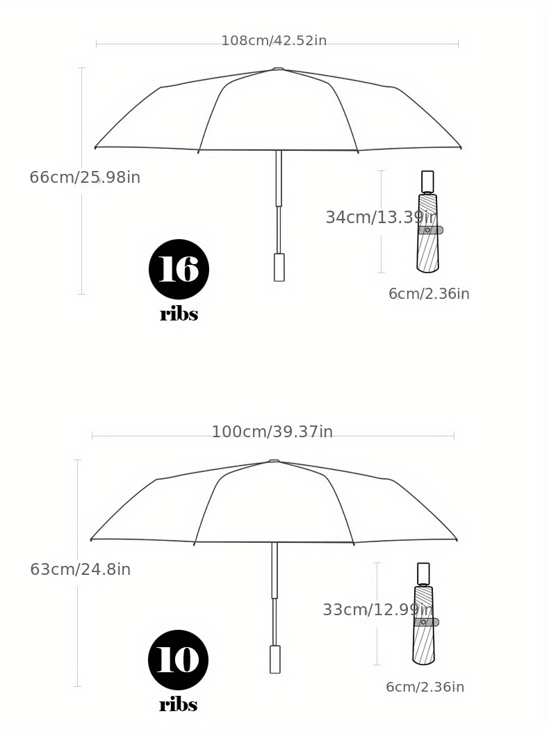 32 Costillas Gran Paraguas Automático Paraguas Plegable - Temu