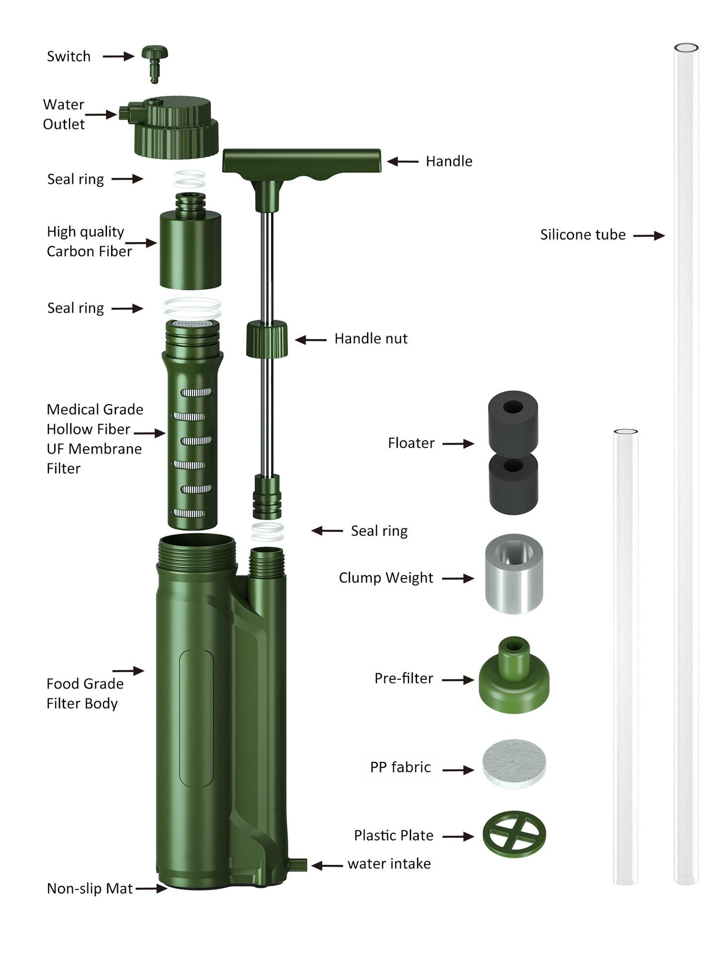portable survival hand pump water purifier portable water purifier water filter for outdoor camping survival adventure emergency details 7