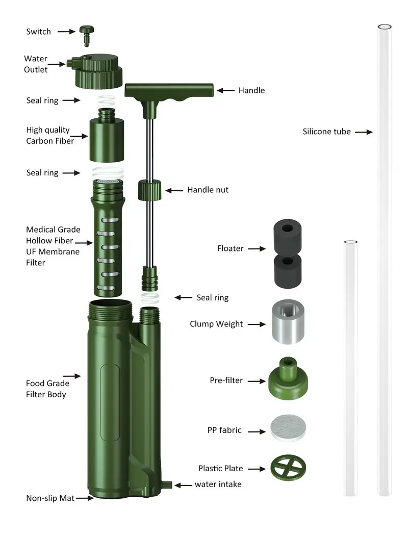portable survival hand pump water purifier portable water purifier water filter for outdoor camping survival adventure emergency details 7