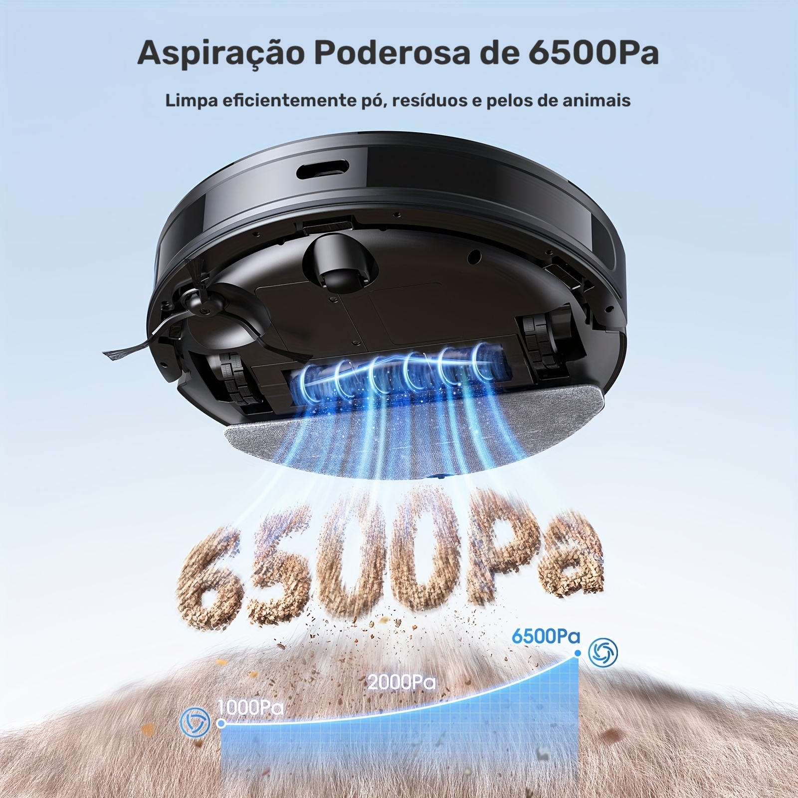 Lubluelu B40 Robot Aspirador, Robot Aspirador e Mopa 3 em 1 5