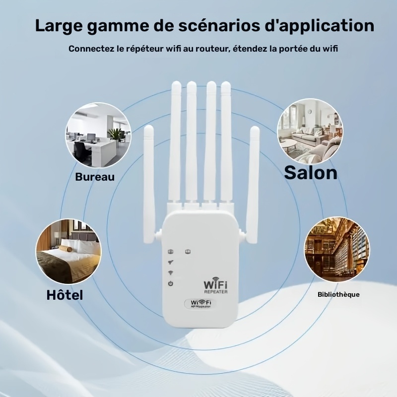 -wifi amplificateur de   wifi - répéteur 2.4g avec 6 antennes et port ethernet, adaptateur dextension   fil longue distance pour maison,   et bureau 2