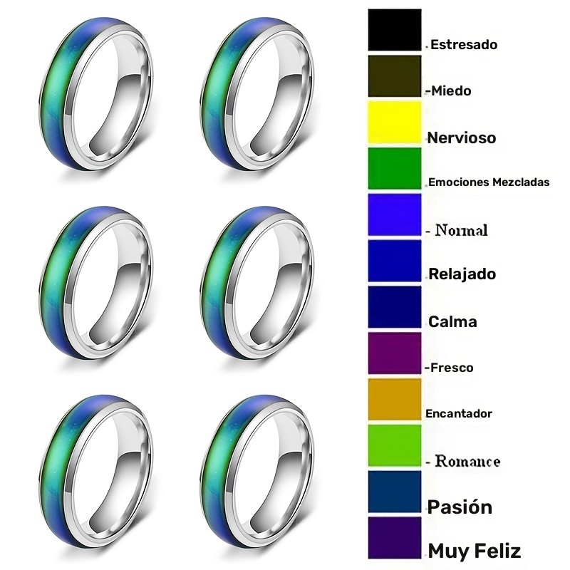 Anillos