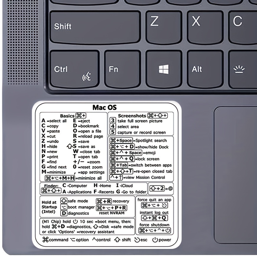 Les raccourcis-clavier du Mac en 1988 – Les trésors de l'Aventure Apple