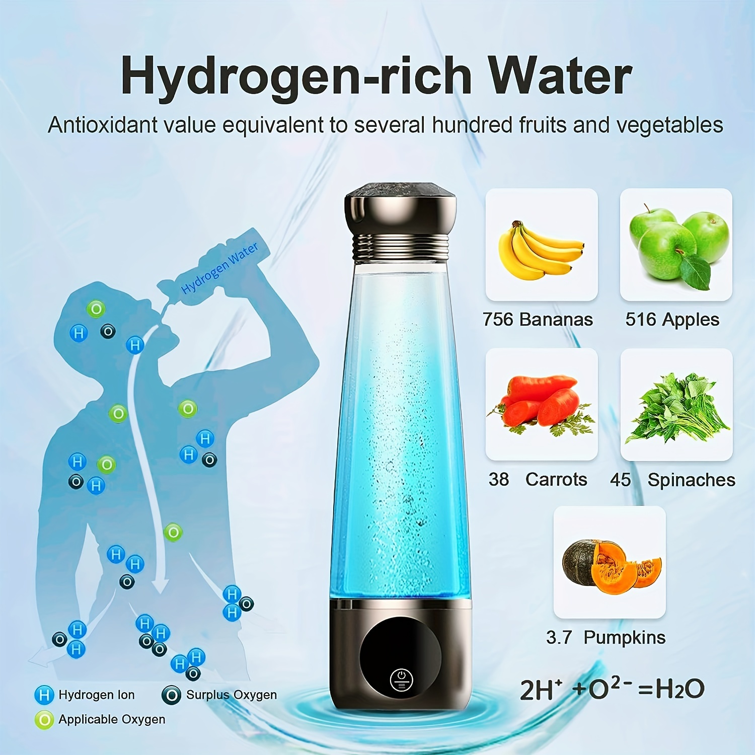  TyNox Botella de agua de hidrógeno, generador de botellas de  agua de hidrógeno con tecnología SPE PEM, botella de agua hidrogenada  recargable portátil para oficina, hogar y viajes (azul) : Hogar