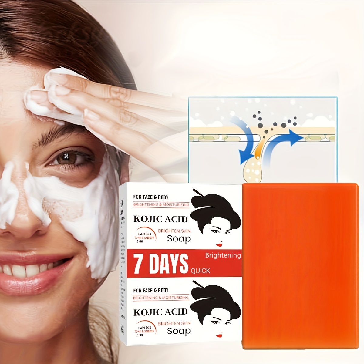 Kojie San Skin Brightening Soap - Bundle Pack -The Original Kojic Acid  Soap, Reduces Dark Spots, Hyperpigmentation, & Other Types of Skin Damage –  65g