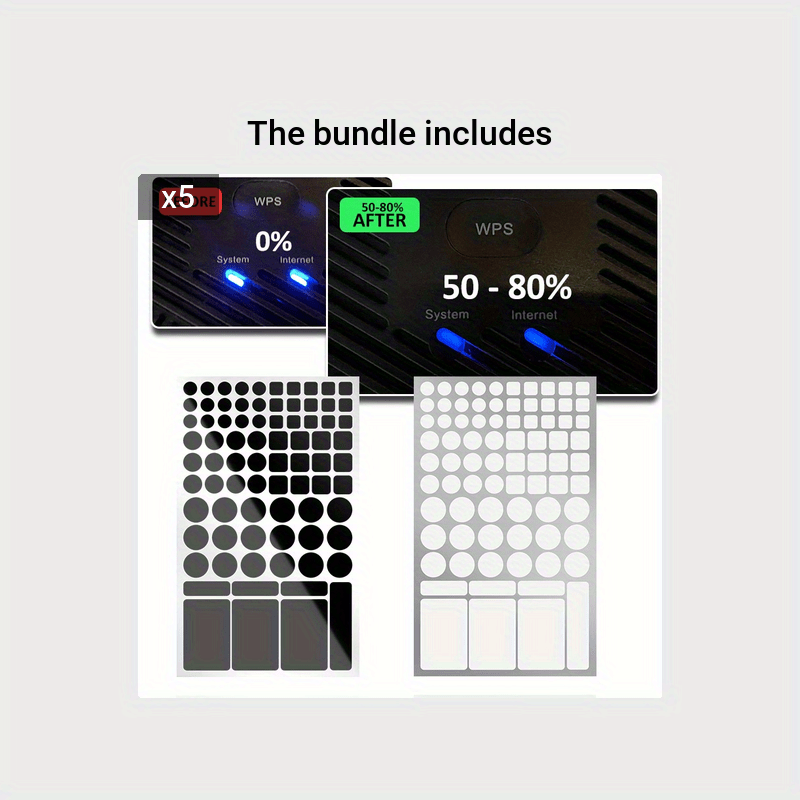 Auto LED Blackout Stickers 50-100% Rate Stickers Dimming Light Blocking  Stickers For Electronics Household Electronic Products