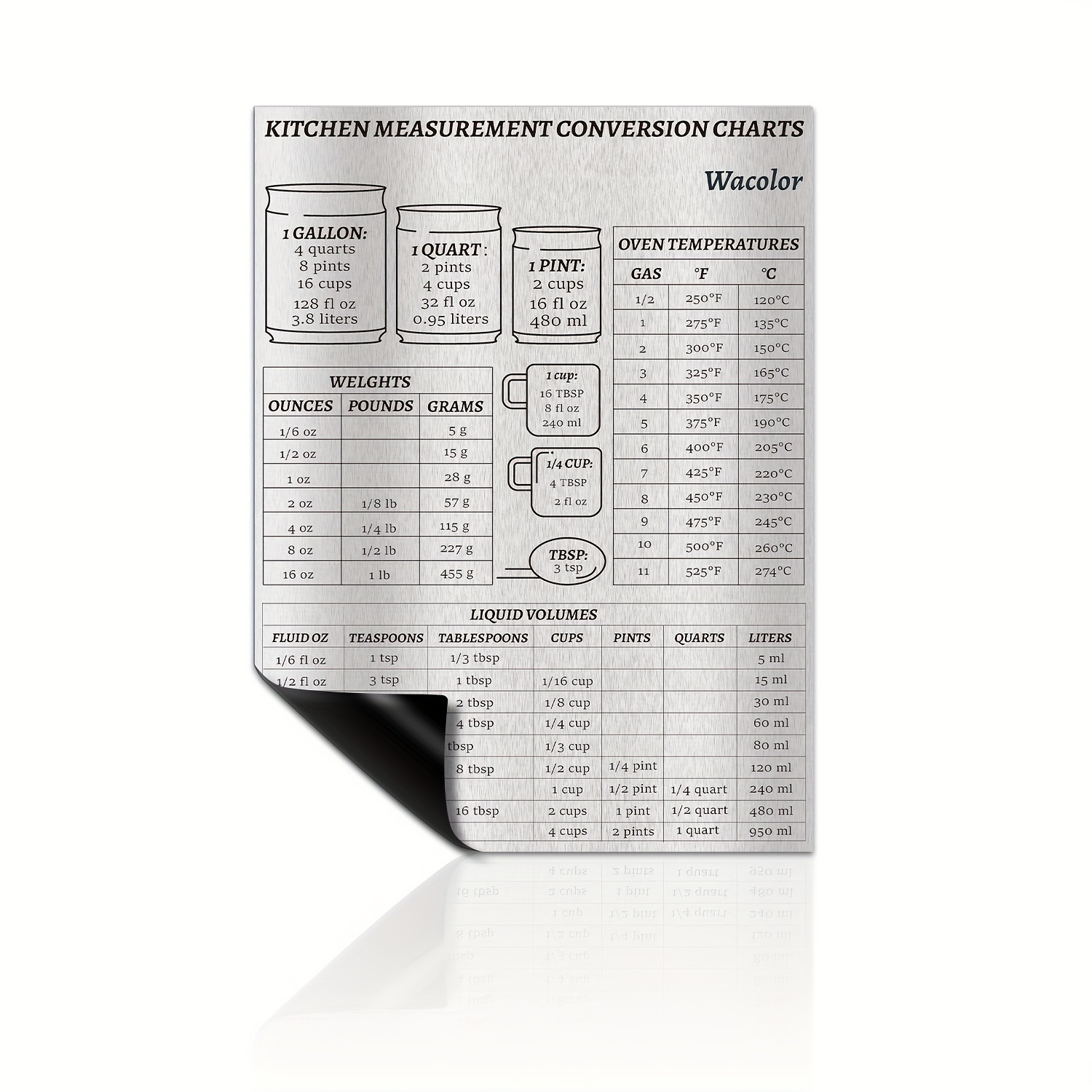 Kitchen Measurement Conversion Chart Magnet
