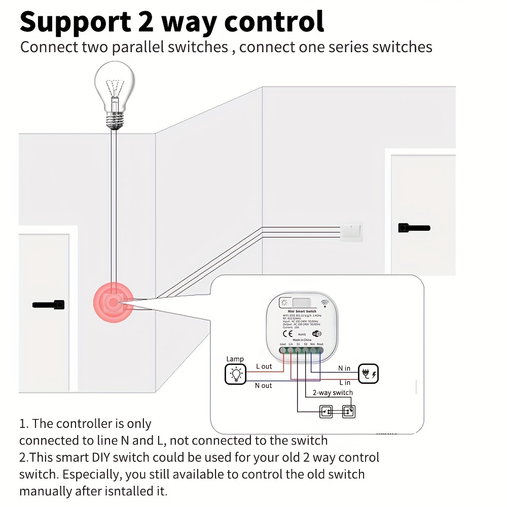 MOES WiFi DIY Smart Breaker, Switch Electric Monitor Module