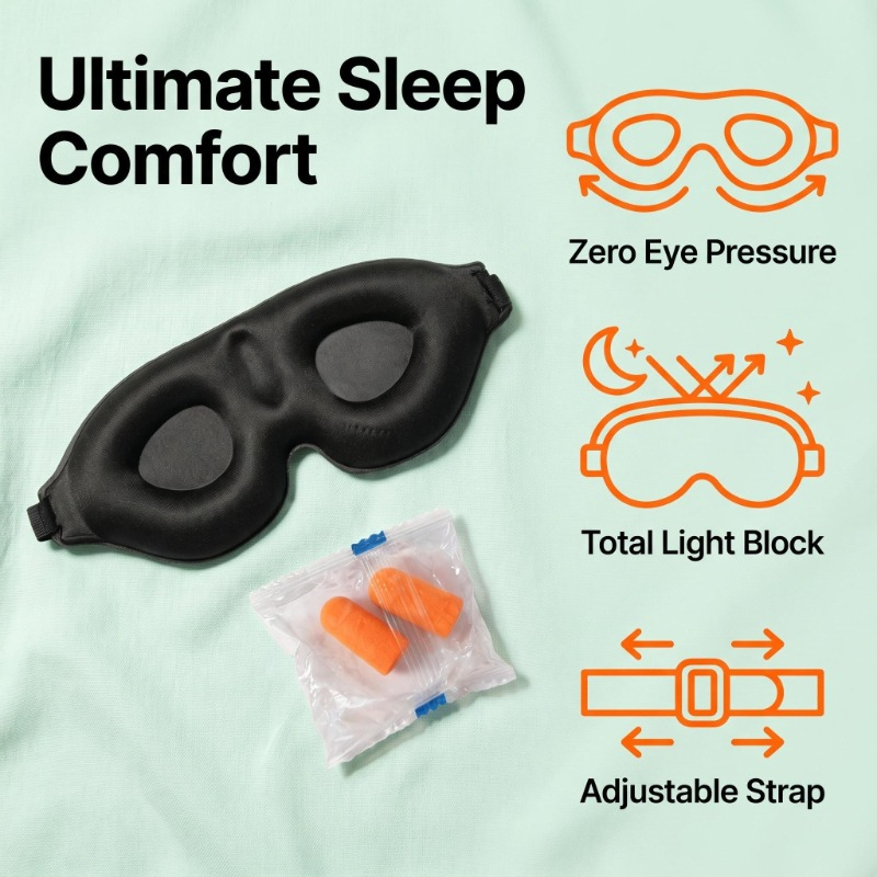TEMU 2pcs, 1pc Sleep Mask, 3d Deep Contour Eye Mask, With 1pc Random-color Earplugs, Universal Size, For Men And Women To Block Light During Sleep.
