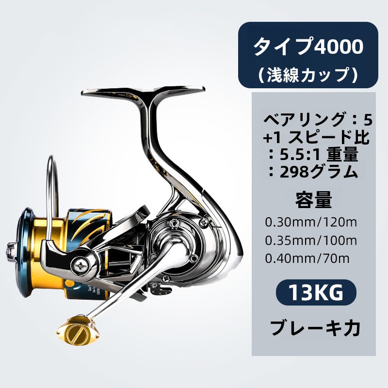 TEMU 新型ルアーフルメタルスピニングリール ロングフィッシングリール シーロッドリール シャローカップフィッシングリール ライン詰まり防止スピニングリール