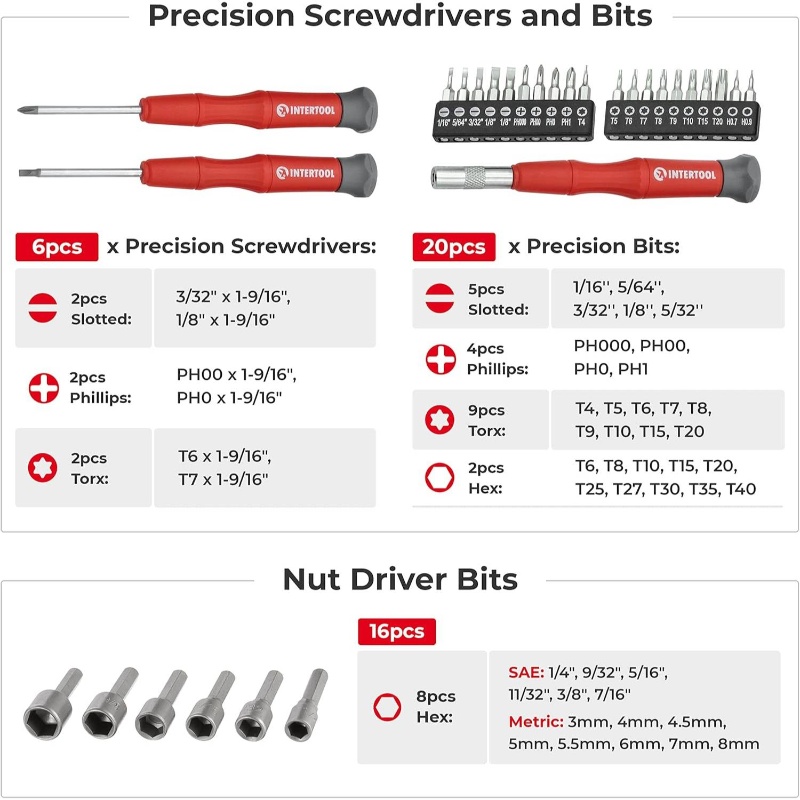 114pcs heavy-duty screwdriver set with magnetic tips & swivel-end precision screwdrivers, nut drivers,  , bits -   tool kit with mountable rack for   & organization, ergonomic red/ -coded design, durable construction for home, automotive, electronics repair (no power required), home toolkit, electronic repairs, clear labeling,   material, diy enthusiasts, diy beginners Product details 3