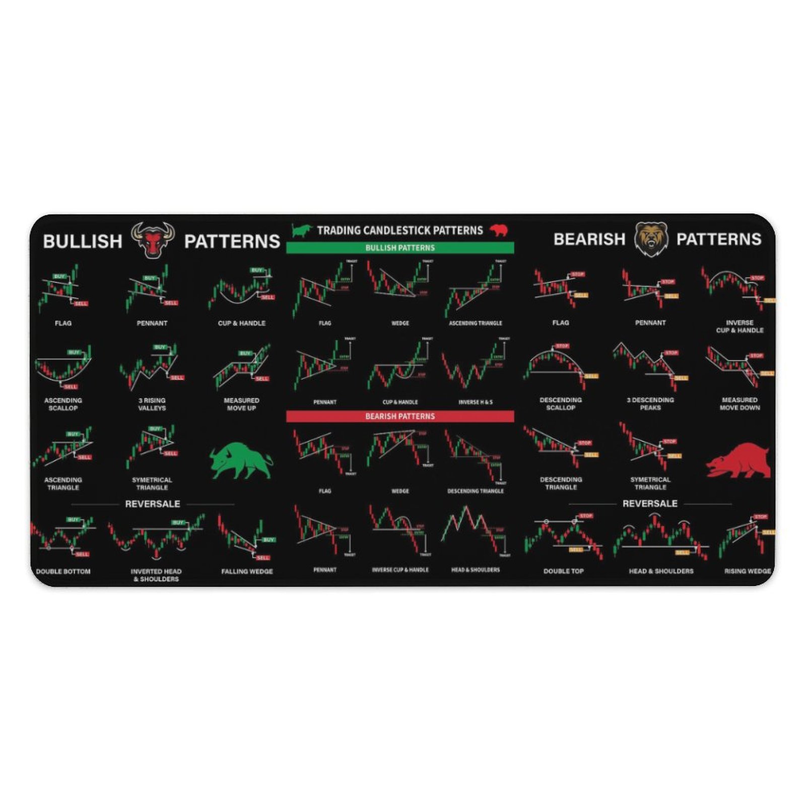 TEMU 1pc Ergonomic Square Mouse Pad, Wrist Rest Mouse Pad With Exquisite Patterns, Stylish Rectangular Gaming Mouse Pad For Women And Girls, Non-slip