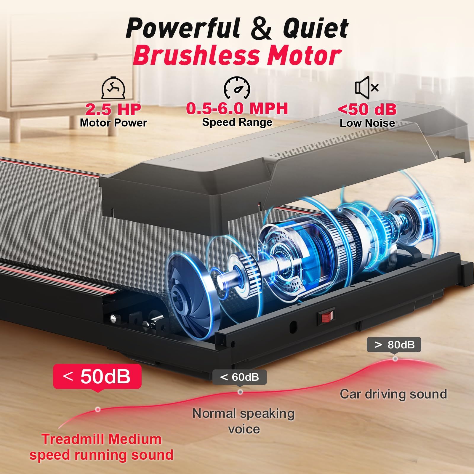 XMKEY Foldable Portable Treadmills for Home with 300 LBS Capacity, APP Control, Compact Small Walking Pad Treadmill for Office, Without Battery