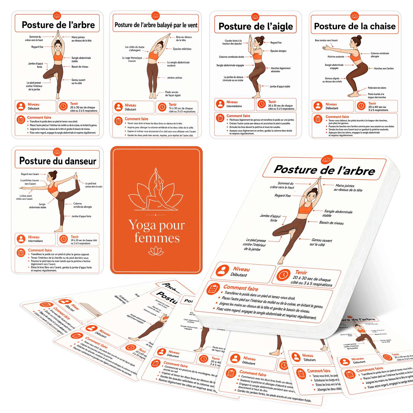 TEMU Jeu de 55 cartes de poses de yoga en français pour femmes - Jeu de cartes de yoga complet par avec descriptions en français, routines adaptées