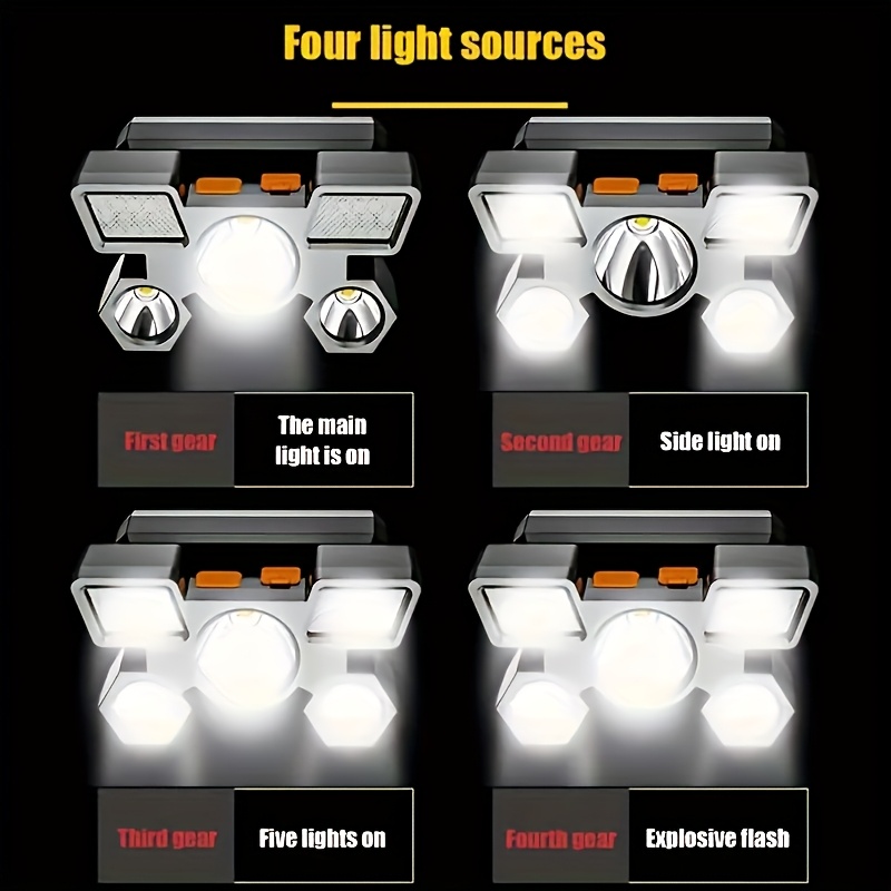 5 LED Blue Rechargeable Headlamp with Adjustable Beam Angle