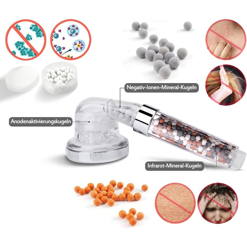 High Pressure Rainfall/Massage Shower System