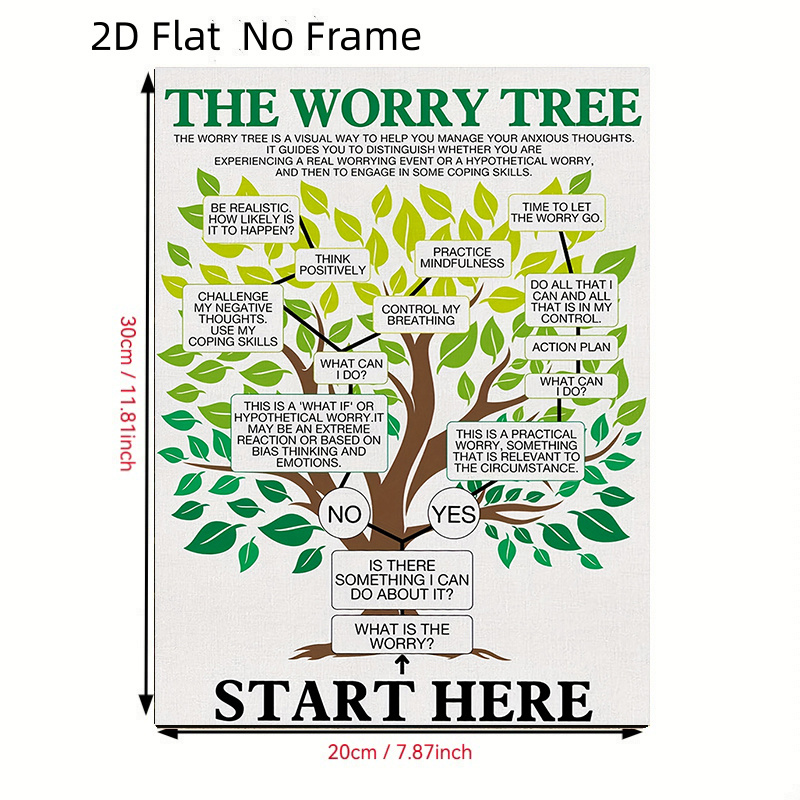 TEMU 2d Flat, 2d Flat, 2d Flat Unframed Canvas Art, Themed ' Tree', Focusing On Mental Health. Perfect For Decorating Therapy Offices, Promoting And