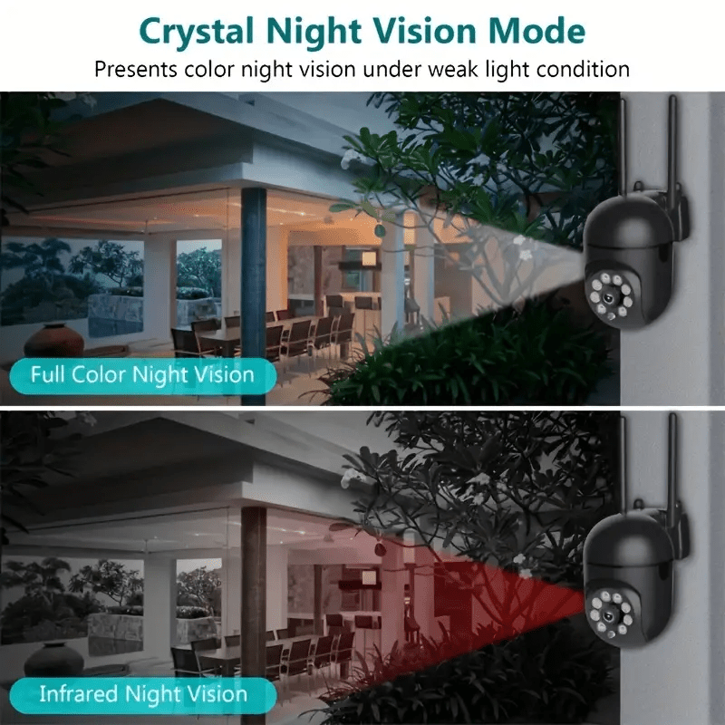 2MP HD WiFi Security Camera with Motion Detection, Two-Way Audio, Color Night Vision & PTZ - Wireless Home Surveillance System Compatible with Smartphones details 4