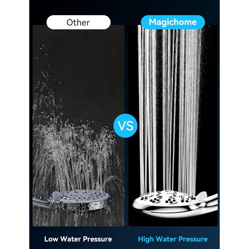 High Pressure Handheld Shower Head with 10 Modes