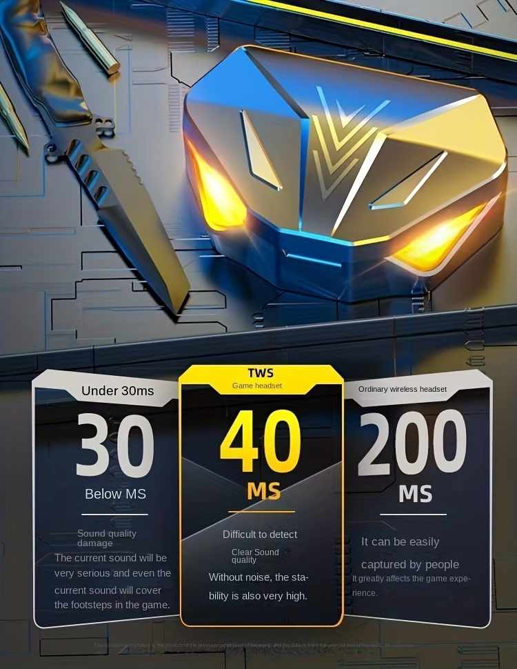 Audífonos Inalámbricos de Año Nuevo 2025 con Pantalla LED y Táctil, Auriculares Intrauditivos ETSW para Deportes, Música y Juegos para IOS/Android