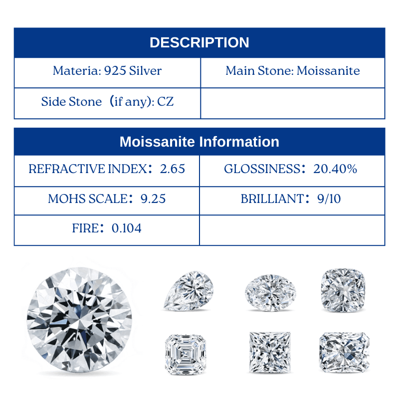 Women's 925 Silver Moissanite Round Cut Solitaire Engagement Ring