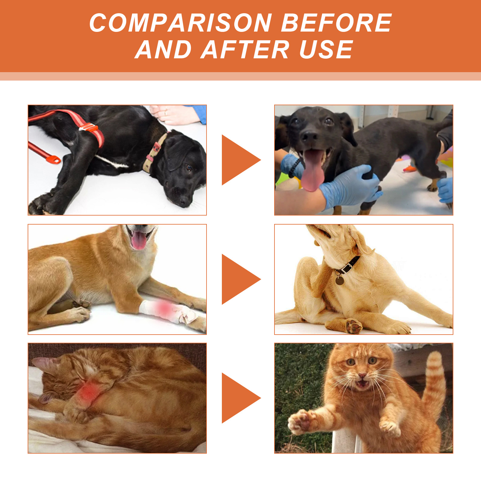 20G Pet-Specific Joint Care Spray, Gentle Topical Spray, Easy And Convenient to Use, Helps Flexible Joints, Enhances Mobility, Suitable for Cats And Dogs And Other Pets, Home Long-Term Care, Caring for Pet Bone And Joint Health, Without Battery