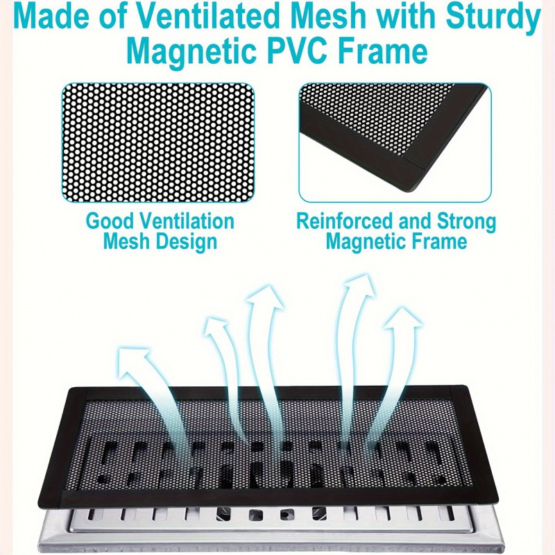 Five Piece Set of Black Magnetic Ventilation Cover Plate - Universal Floor/Wall/Ceiling Ventilation Filter Screen - Dustproof Air Conditioning Grille Protective Cover, (Compatible with Standard Ventilation Size)