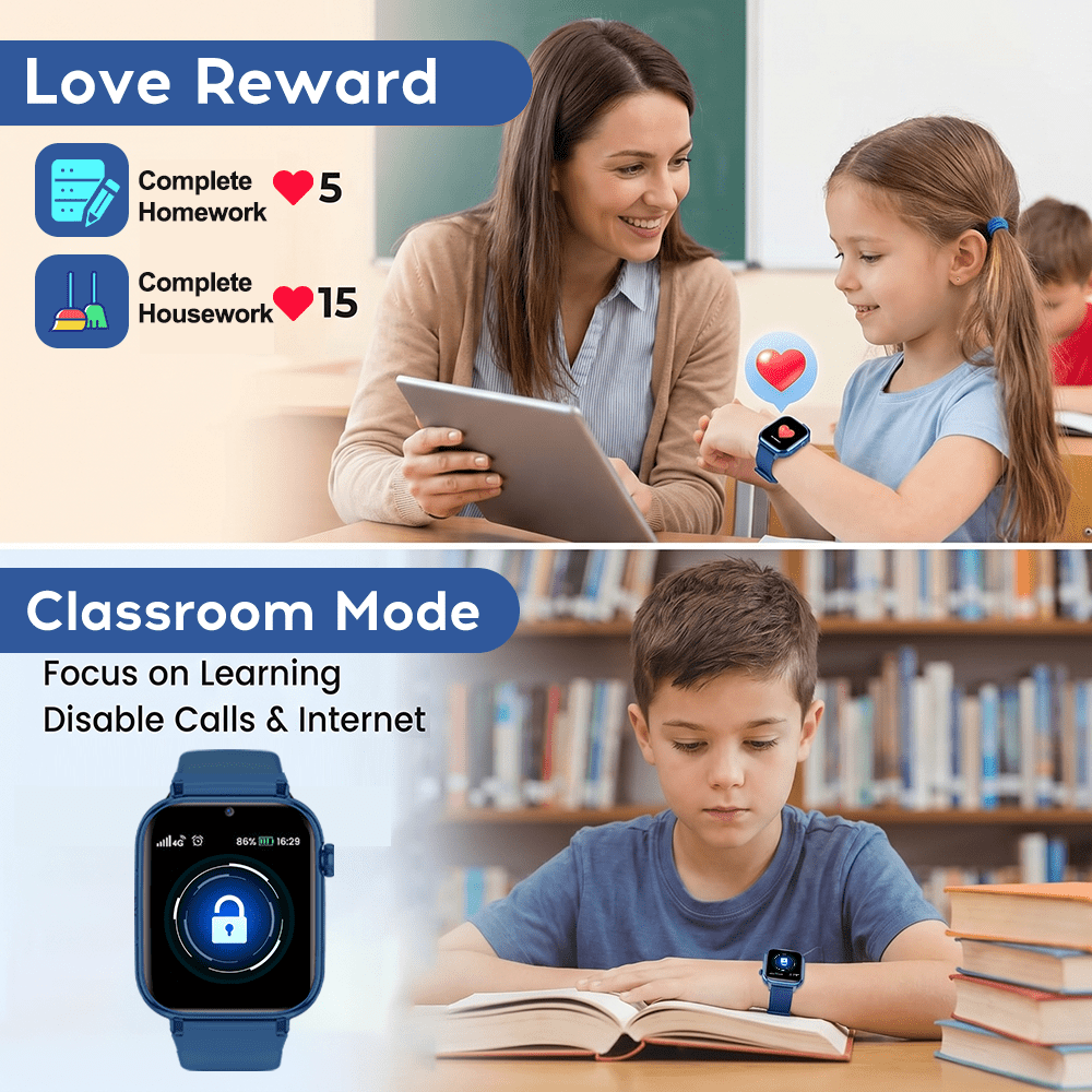 Smartwatch, 4G Telefoonhorloge voor Basisschool- en Middelbare Schoolstudenten, SIM-kaart Plug-In, Tweeweg Video Bellen, SOS Noodoproep, Stappenteller, GPS Locatie Smartwatch