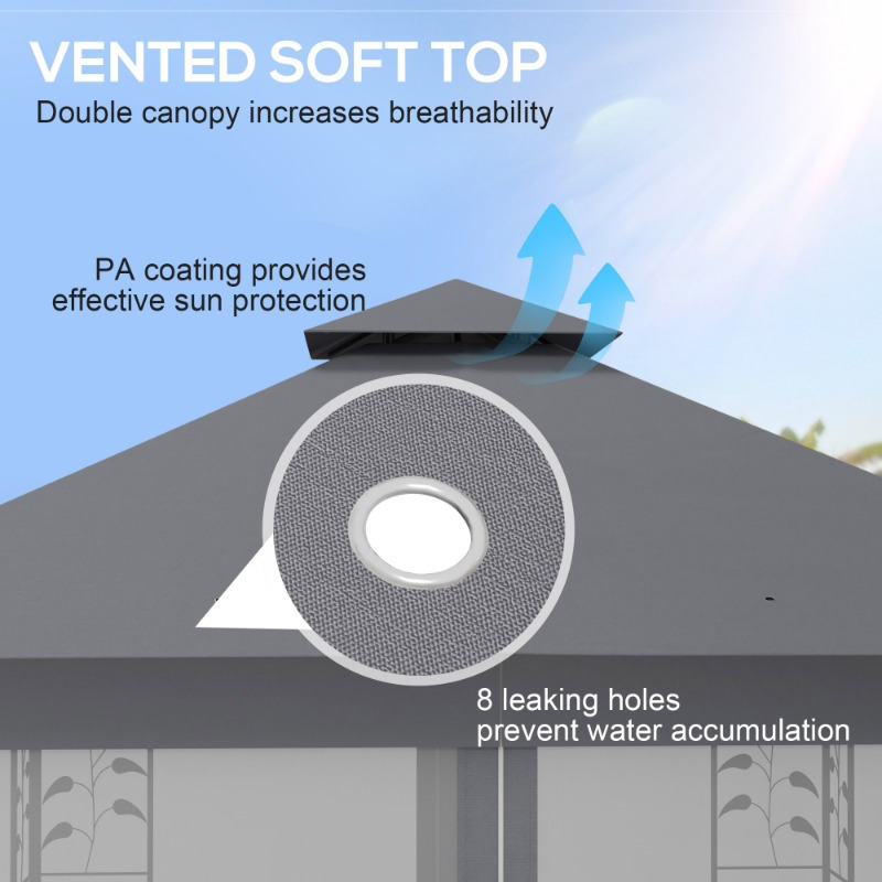 10' x 11.5' Gray Metal Gazebo with Double Roof, Tree Motif Frame and Netting, Durable Outdoor Canopy Shelter for Garden, Lawn, Backyard or Deck.
