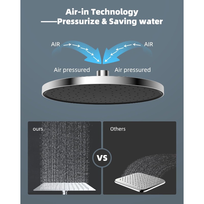 10-Inch Round Fixed Rainfall Shower Head with Self-Cleaning Feature