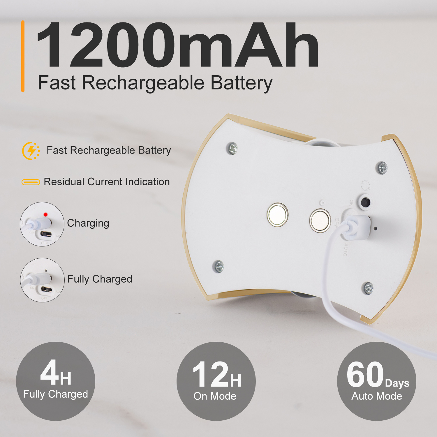 2pcs LED Motion Sensor Light, USB Rechargeable Cabinet Wall Lamp