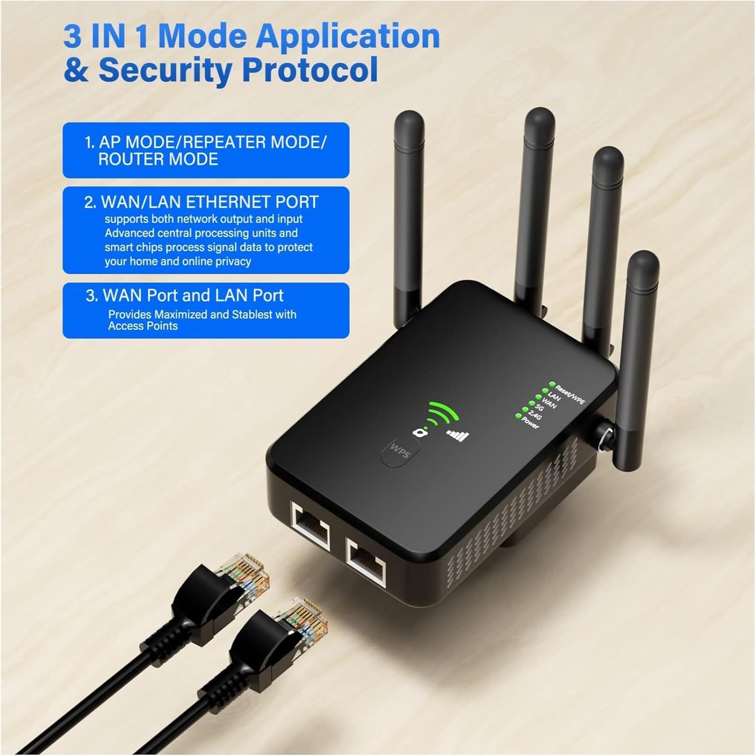 WiFi Extender, Signal Amplifier, Repeater, Router, Signal Booster, Easy to Set Up, 1200Mbps, Dual Band 2.4G/5G, 4 Antennas, 2 LAN Ports, Suitable for Home, Office