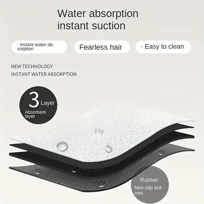 deluxe thick non slip mud mat soft absorbent quick drying elegant gray and golden kitchen bathroom entrance durable rubber backing hand wash only Product details 8